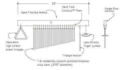 Tre24 Classic Chime detail