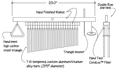 Tre24db Classic Chime detail