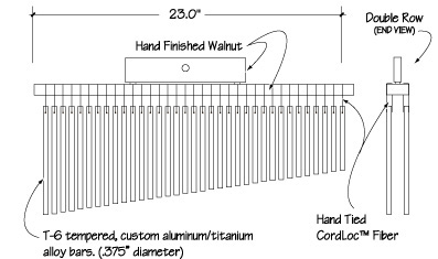 Tre35db Classic Chime detail